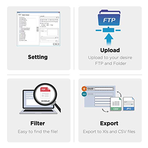 Plustek Duplex Driver License & ID Card Scanner - Auto ID Data Extraction & Age Verification (Windows)
