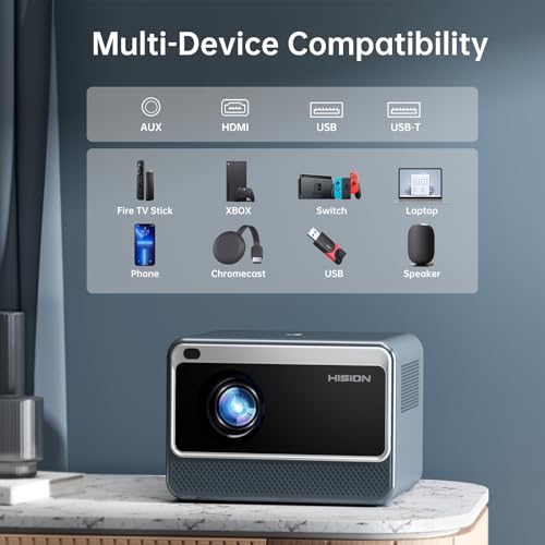 HISION Mini Portable WiFi Bluetooth Projector: 1080P Full HD 4K Support, 13000 Lumen, Wireless Indoor Outdoor Home Theater Movie Video LED, Electric Focus, Compatible with Phone TV Stick PC USB HDMI