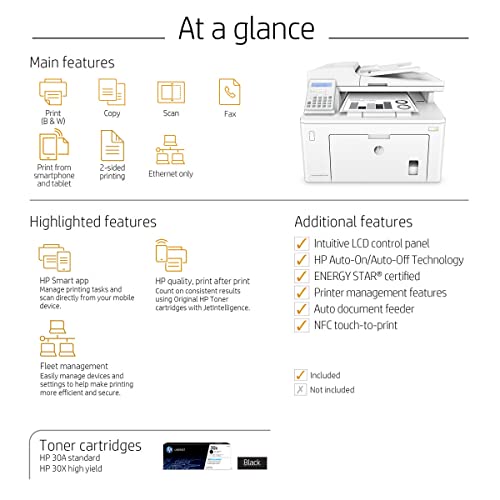 HP LaserJet Pro MFP M227fdnC All-In-One NFC Ethernet Monochrome Laser Printer, White- Print Scan Copy Fax - 2.7" LCD, 30 ppm, 1200 x 1200 dpi, Auto Duplex Printing, 35-sheet ADF, Cbmou External Webcam
