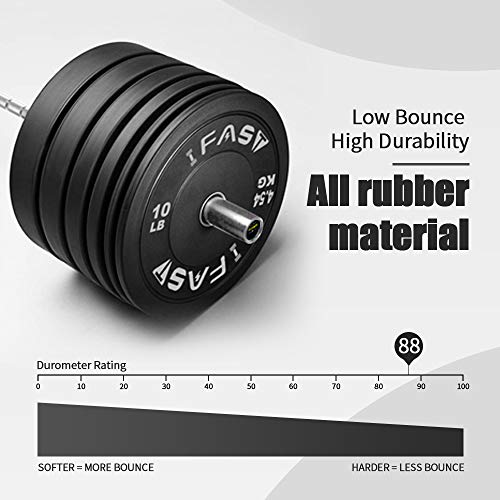 Olympic Weight Plates, Rubber Bumper Plates, 2 Inch Steel Insert 10lb/25lb/35lb/45lb/55lb/ Bundle Options Available for Home Gym Strength Training, Weightlifting, Weight Bench Press and Workout (45 LB -1 Pair)