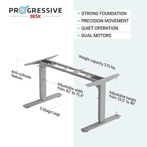 PROGRESSIVE DESK 72 inch Standing Desk, Dual Motor 3 Stages Height Adjustable Large Electric Stand up Office Desk 72"x30". Compatible with Wheels and Drawer