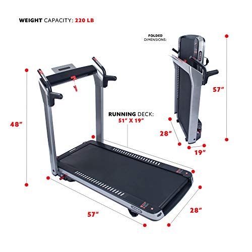 Sunny Health & Fitness ASUNA SpaceFlex Electric Running Treadmill with Auto Incline, LCD and Pulse Monitor, Speakers, Device Holder, 220 LB Max Weight, Folding and Transportation Wheels - 7750