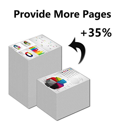 2 Pack (2 Black) 64A | CC364A Toner Cartridge Replacement for HP Laserjet P4014, P4014n, P4014DN, P4015n, P4015tn, P4015x, P4515n, P4515tn, P4515X, P4515xm Printer,Sold by AlToner.