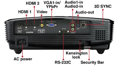 Optoma HD131Xe 1080p 2500 Lumen Full 3D DLP Home Theater Projector with HDMI (Black) (2013 Model)