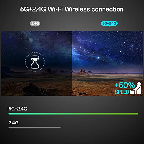 Tkisko Wifi Bluetooth Outdoor Video Projector 4K Supported