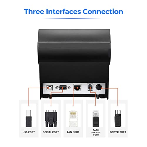 MUNBYN Receipt Printer P068, 3 1/8" 80mm Direct Thermal Printer, POS Printer with Auto Cutter - Receipt Printer with USB Serial Ethernet Windows Driver ESC/POS Support Cash Drawer