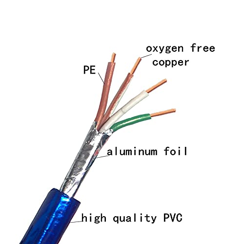 DAVITU Telephone Communication Cable - 4 Core 0.4 Pure Oxygen Free Copper 200m