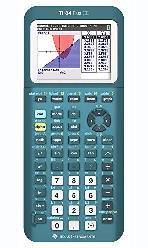 Texas Instruments Teal Metallic Color Graphing Calculator