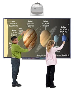 Smart Interactive Whiteboard SB680-R2-846142 77" ~12 months Warranty