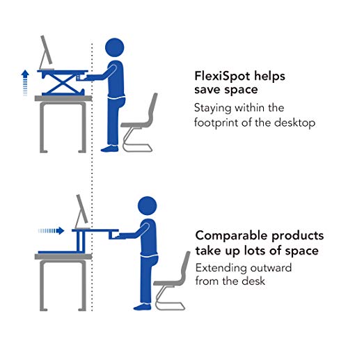 FlexiSpot M2RW Standing Desk - 35 Inch Wide Platform Height Adjustable Stand up Desk Computer Riser with Removable Keyboard Tray (Medium Size River Walnut)