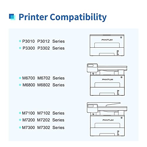 All-in-One Monochrome Wireless Laser Printer Scanner Copier with ADF-Pantum M7102DW, Pantum Toner Cartridge TL-410H Yields 3000 Pages