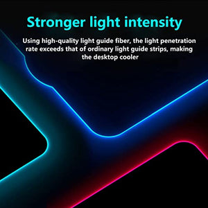 Fast Wireless Charger Mouse Pad - 15W Wireless Charging Keyboard Pad - Mobile Phone Wireless Charging RGB High-Sensitivity Gaming Mouse Pad - Extended Mouse Mat - Desk Pad Mat - Desktop Mat (A)