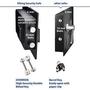 Viking Security Safe VS-40DS Depository Safe Keypad