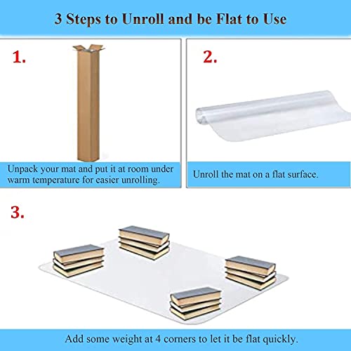 XOUVY Transparent Plastic Carpet Protector Chair Mat for Hardwood Floor - Waterproof, Cuttable, Size: 120x800cm