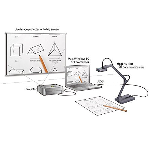 Ipevo Ziggi-HD Plus High-Definition USB Document Camera