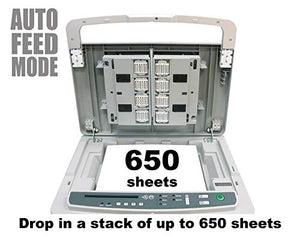 Boxis 650-Sheet Autoshred Microcut Paper Shredder - AF650
