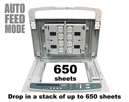 Boxis 650-Sheet Autoshred Microcut Paper Shredder - AF650