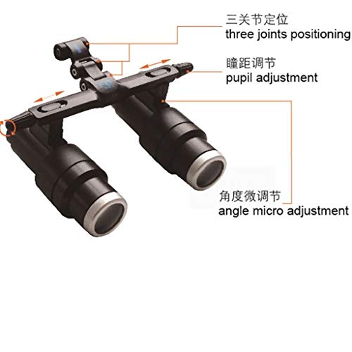 BoNew 4.0 420MM Magnifying Glasses