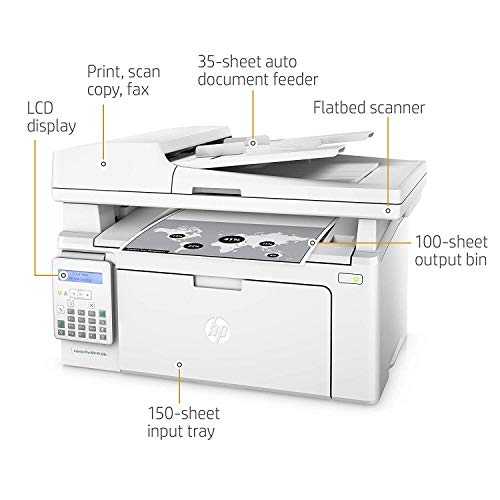 HP LaserJet Pro M130fn All-in-One Laser Printer
