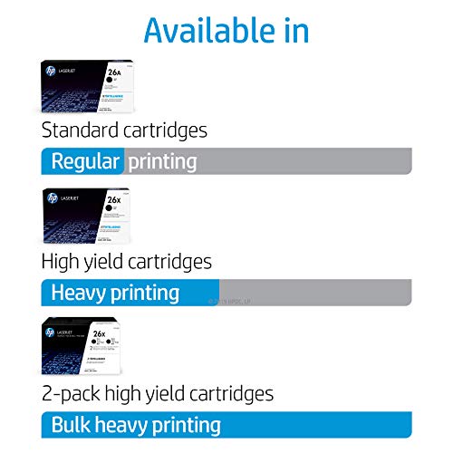 HP 26X (CF226X) Black High Yield Toner Cartridge for HP LaserJet Pro M402 M426