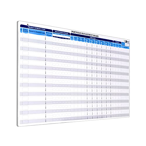 Portfolio Management Board Set, Full Magnetic Board with 666 pieces of magnetic status indicators and accessories. Enables full control over project management, sales tracking and portfolio management
