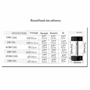 Dumbbell Hand Weights New Dumbbell Set All-Purpose Dumbbells in Pair,or Set with Rack,Odorless Rubber Dumbbell Dumbbells Deluxe Steel Handle (Size : 105kg/231 lb Dumbbell+Double Rack)