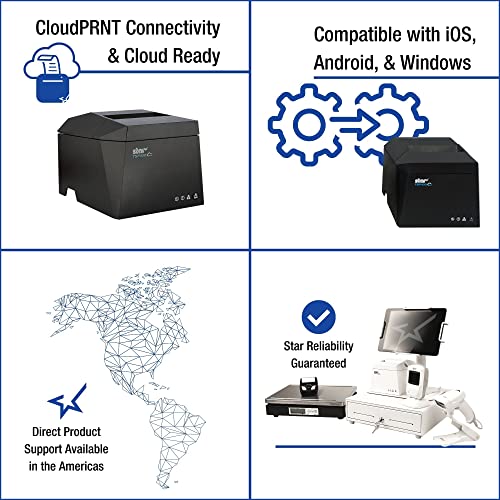 Star Micronics TSP143IVUE USB/Ethernet Thermal Receipt Printer - Gray