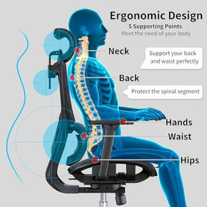 PatioMage Ergonomic Office Chair with 3D Armrest, Adjustable Headrest, Lumbar Support