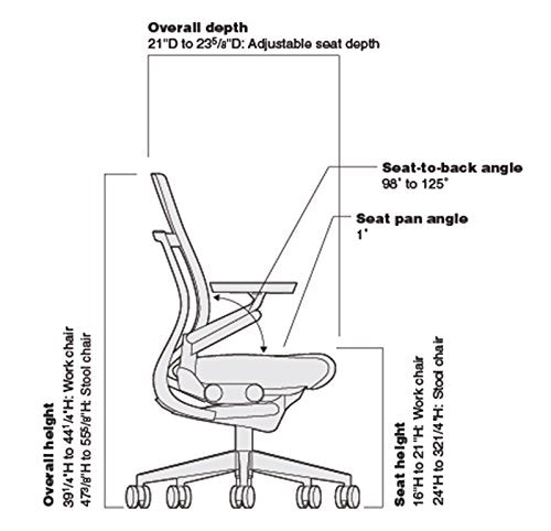 Steelcase Gesture Office Chair - Navy Leather, High Seat Height, Wrapped Back, Light Frame, Lumbar Support