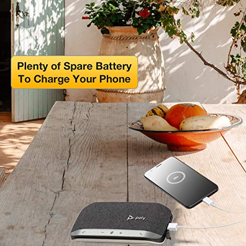 Global Teck Worldwide GTW Bundle with Poly SYNC 20+ USB-C Bluetooth Speakerphone - Streaming Voice/Video, Distance Learning, Remote Work - Zoom, Webex, Meet, Teams