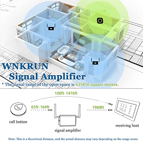 WNKRUN Caregiver Pager System with Display Receiver, Watch Pagers, Signal Amplifier, and Call Buttons