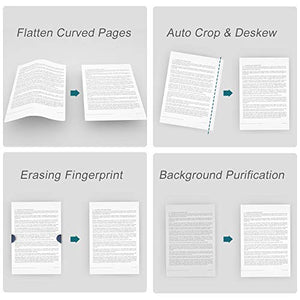 eloam Portable Document Scanner, 5-inch Screen, Support Offline Scan, Auto Flatten, Split & Deskew, Convert Images to Word/Excel/PDF, PC only, 1860TP