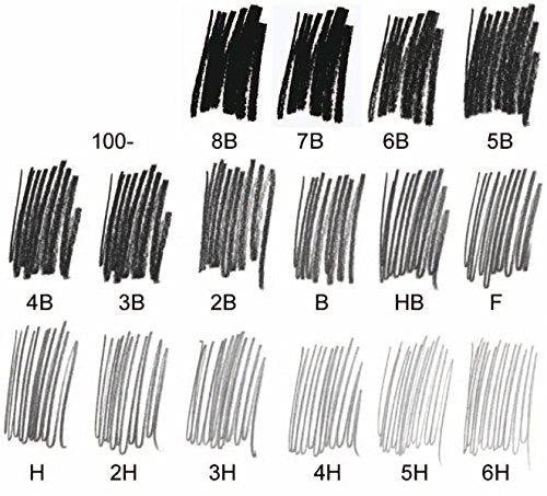 Staedtler Lumograph Graphite Drawing & Sketching Pencils, Set of all 16 Degrees (100G19)