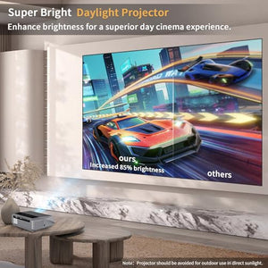 ZCGIOBN 4K Daylight Projector with Auto Focus & Keystone, 5G WiFi, Bluetooth, 1200ANSI, 100" Anti-light Screen, Android TV - Outdoor Movie Smart Projector