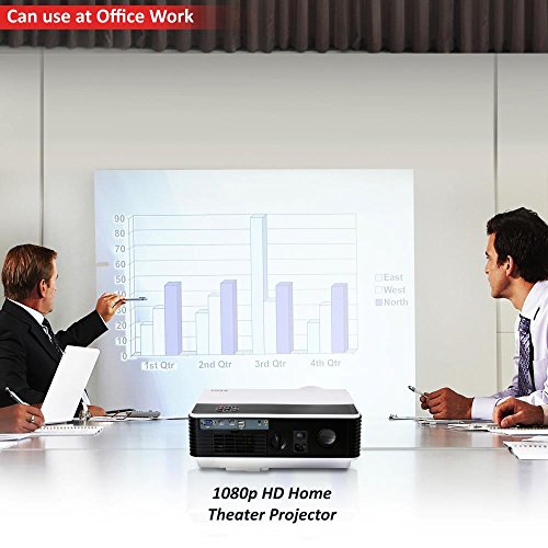 Updated Pyle Video Projector 5.8" LCD Panel LED Lamp Cinema Home Theater with Built-in Stereo Speakers 2 HDMI Ports & Keystone Adjustable Picture Projection for TV PC Computer and Laptop PRJLE83