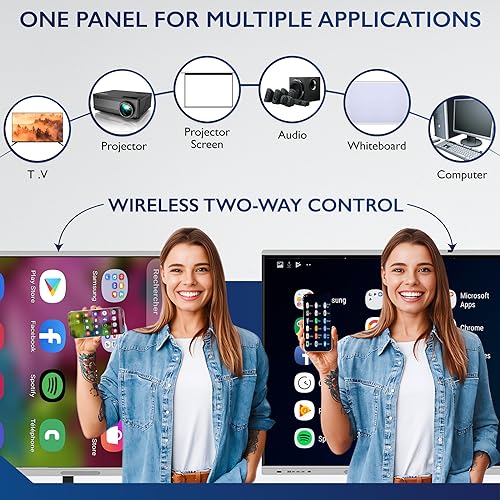 J.Dynamics Smart Board - 75" Electronic Digital White Touch Screen - 4K, 128Gb Storage, 48MP Camera