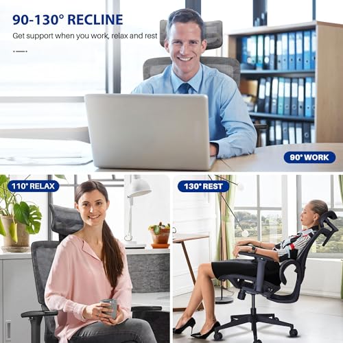 Actfull Mesh Seat Computer Chair with Easy Wire-line Control and Headrest