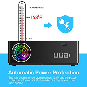 UUO Native 1080P Projector 6000 Lux Led Projector,Support 4K HD Video 300" Display Zoom ±50° Digital Keystone,Compatible with TV Stick,PS4,X-Box,Laptop,iPhone Android for Home Theater (Brushed Silver)