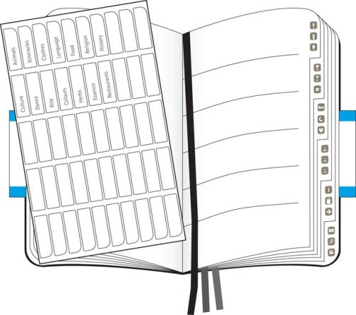 Moleskine City Notebook Firenze (Florence)