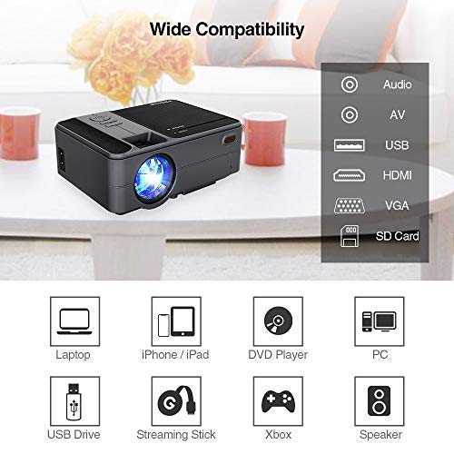 Portable WiFi Projectors, 2020 Upgrade 3500 Lux LED Video Bluetooth Projectors with Built-in Speaker for Home Theater Outdoor Movies Support 1080P VGA USB HDMI with Smartphone, TV Stick, Laptop, PS4