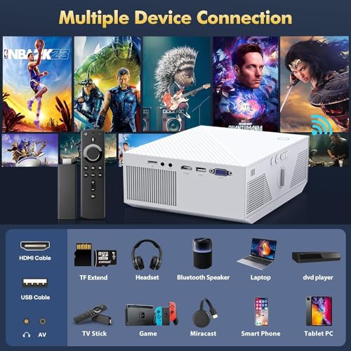Wielio Outdoor Portable Mini Projector with 5G WiFi, Bluetooth, 4K Support, Native 1080P, iOS & Android Compatibility