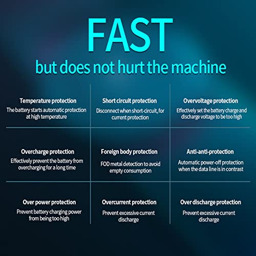 Fast Wireless Charger Mouse Pad - 15W Wireless Charging Keyboard Pad - Mobile Phone Wireless Charging RGB High-Sensitivity Gaming Mouse Pad - Extended Mouse Mat - Desk Pad Mat - Desktop Mat (A)