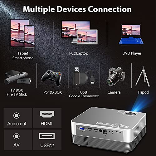 MOOKA Q6 Native 1080P WiFi Bluetooth Projector,Upgraded 8500L HD Video Projector with Carrying Bag,Support 4K &300＂Display,Home&Outdoor Movie Projector Compatible with iOS/Android/PC/TV Stick/PS4