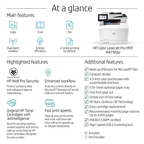 HP Color Laserjet Pro Multifunction M479fdw Wireless Laser Printer, Print Scan Copy Fax, Automatic 2-Sided Printing, 28 ppm, 250-sheet, 512MB, Works with Alexa, Bundle with JAWFOAL Printer Cable.