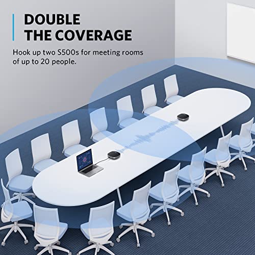 Anker PowerConf S500 Speakerphone with Zoom Rooms and Google Meet Certifications