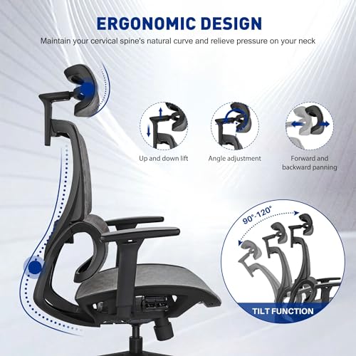 Actfull Mesh Seat Computer Chair with Easy Wire-line Control and Headrest