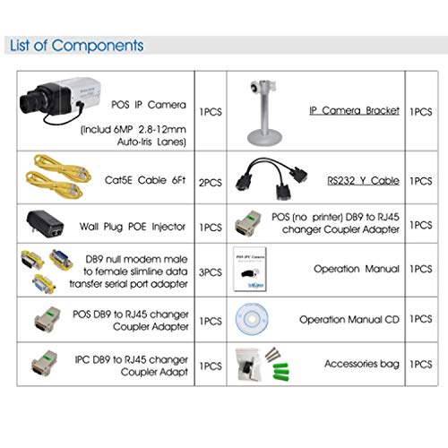 5.0MP IP POS Camera Text Interface for POS Cash Register & ATM and Overlay Text on NVR/IP Camera Video - Onvif Compliant - Viewing Transaction Through Your Devices