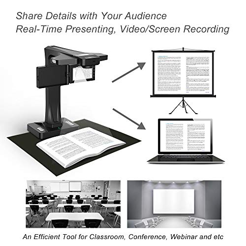 eloam Portable Document Scanner, 5-inch Screen, Support Offline Scan, Auto Flatten, Split & Deskew, Convert Images to Word/Excel/PDF, PC only, 1860TP
