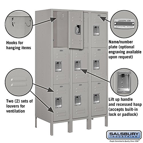 Salsbury Industries 63358GY-U Triple Tier 36-Inch Wide 5-Feet High 18-Inch Deep Unassembled Standard Metal Locker, Gray
