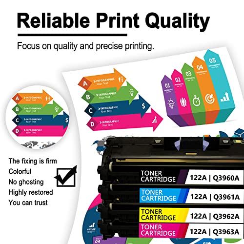Compatible 122A Q3960A Q3961A Q3962A Q3963A Remanufactured Toner Cartridge Replacement for HP 2820 2830 2840 2550n 2550L 2550Ln Printer (4 Pack, 1BK+1C+1M+1Y)-Sold by Fossettee.
